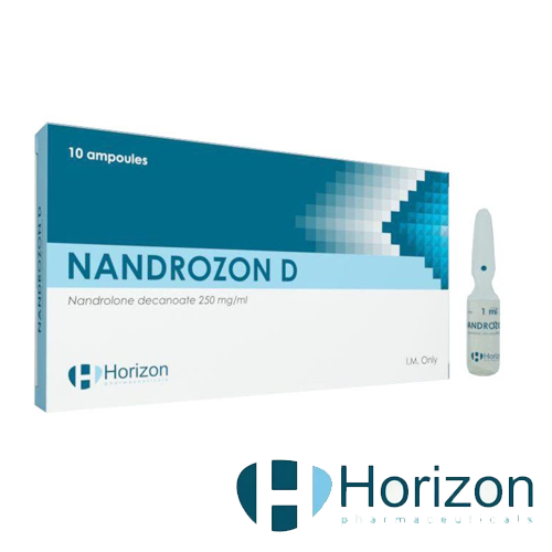 HORIZON Pharmaceuticals